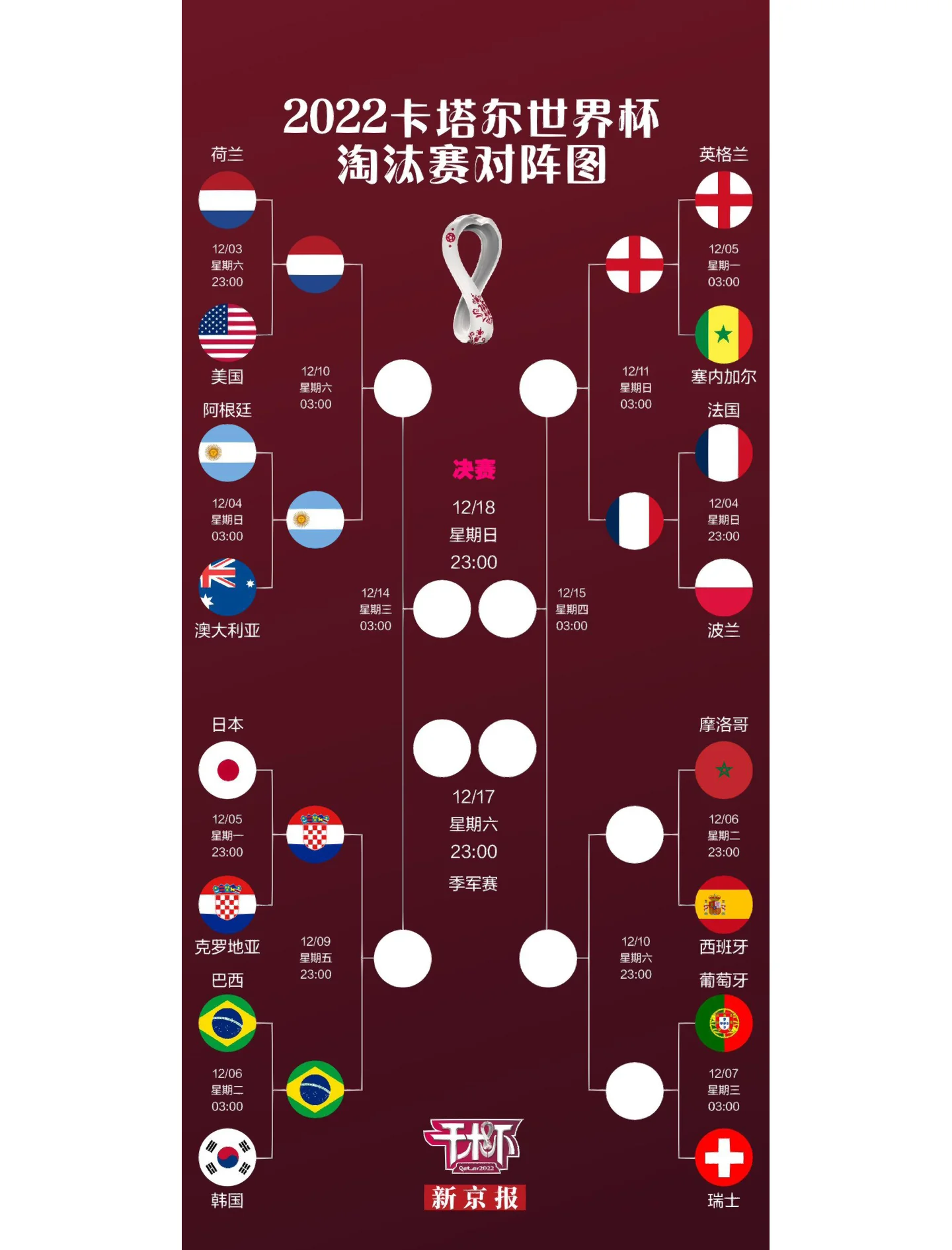 三亿体育平台-俄罗斯淘汰塞尔维亚，晋级欧洲杯半决赛(俄罗斯淘汰塞尔维亚,晋级欧洲杯半决赛了吗)