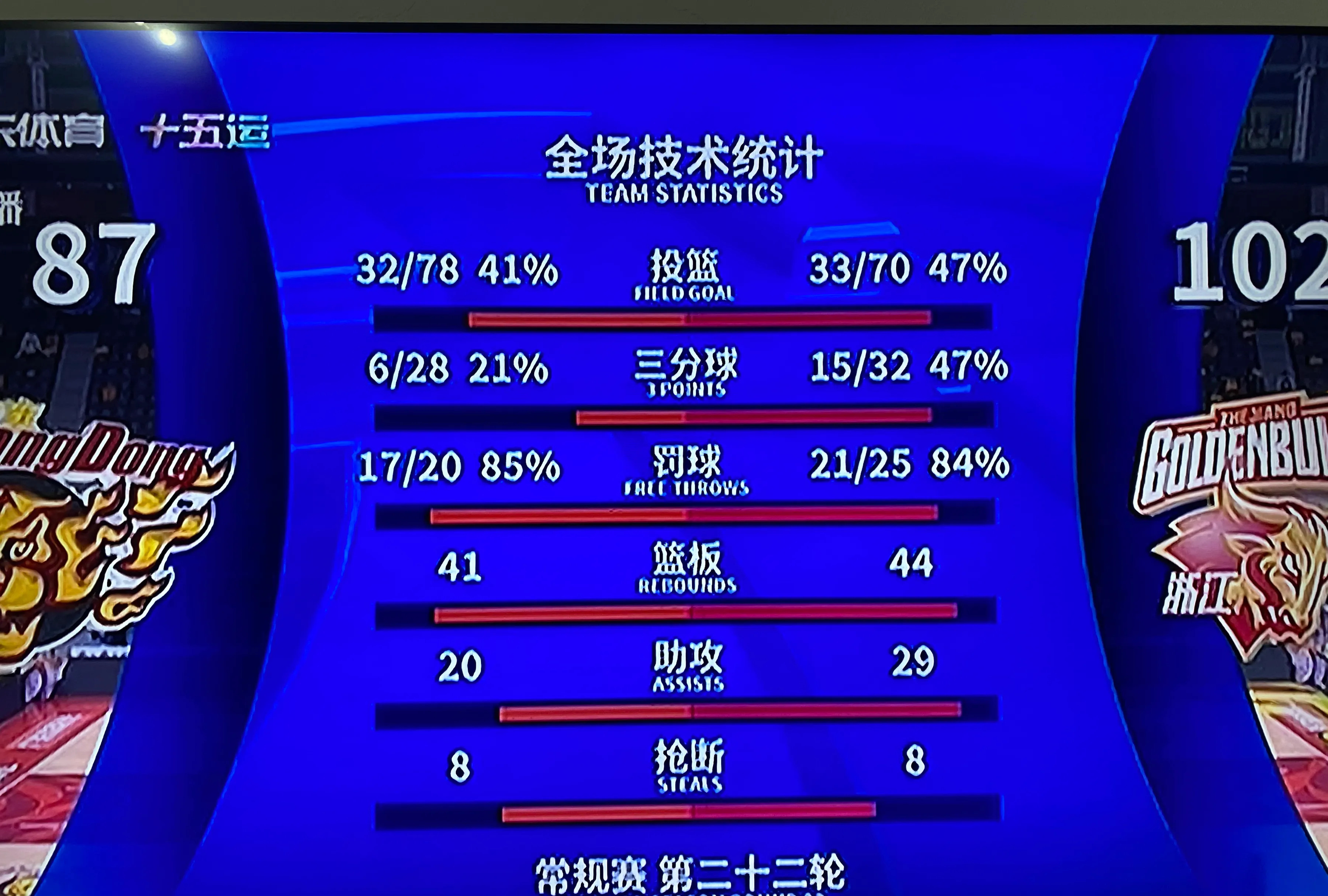 新晋球员在关键比赛中关键三分命中(新晋球员在关键比赛中关键三分命中多少)