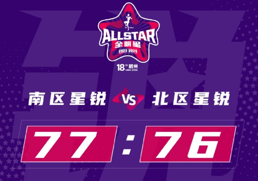 阿尔巴尼亚篮球职业联赛举办全明星赛的简单介绍