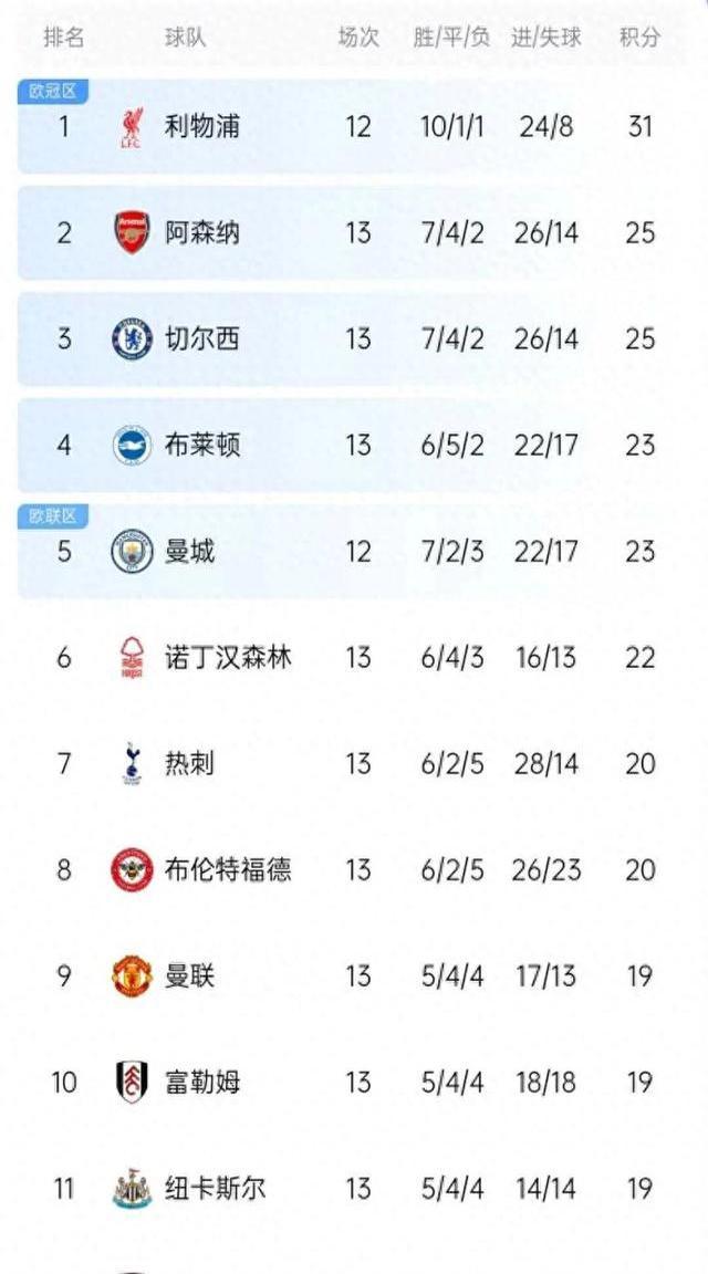 三亿体育入口-关于意大利联赛赛况扑朔迷离，谁将笑到最后的信息
