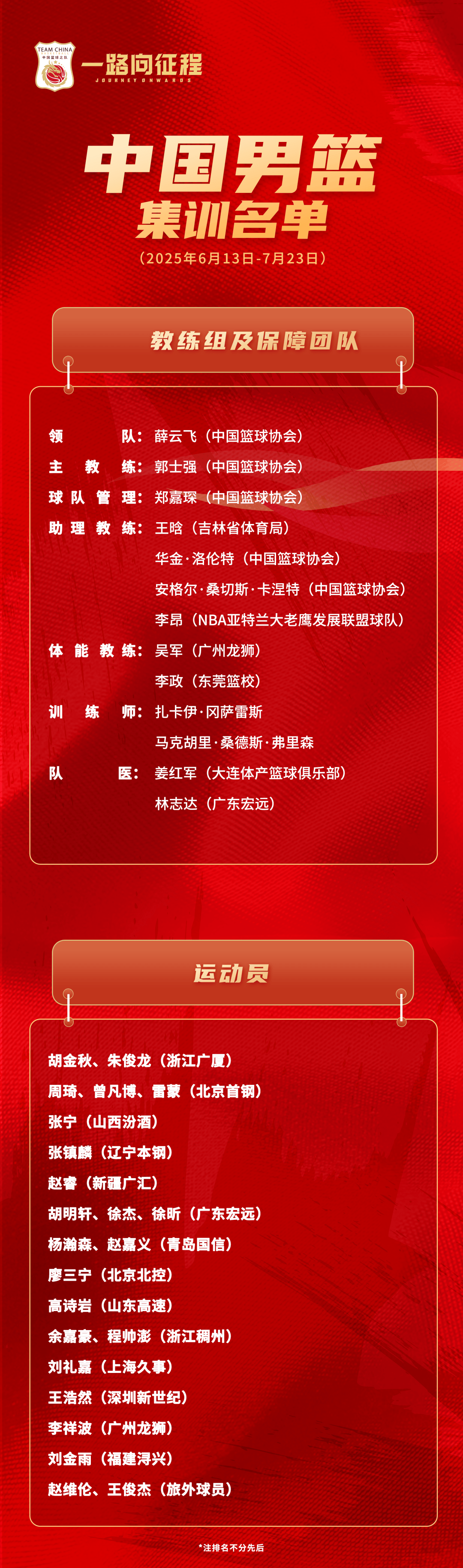 关于CBA俱乐部杯为CBA联赛品牌推广提供助力的信息