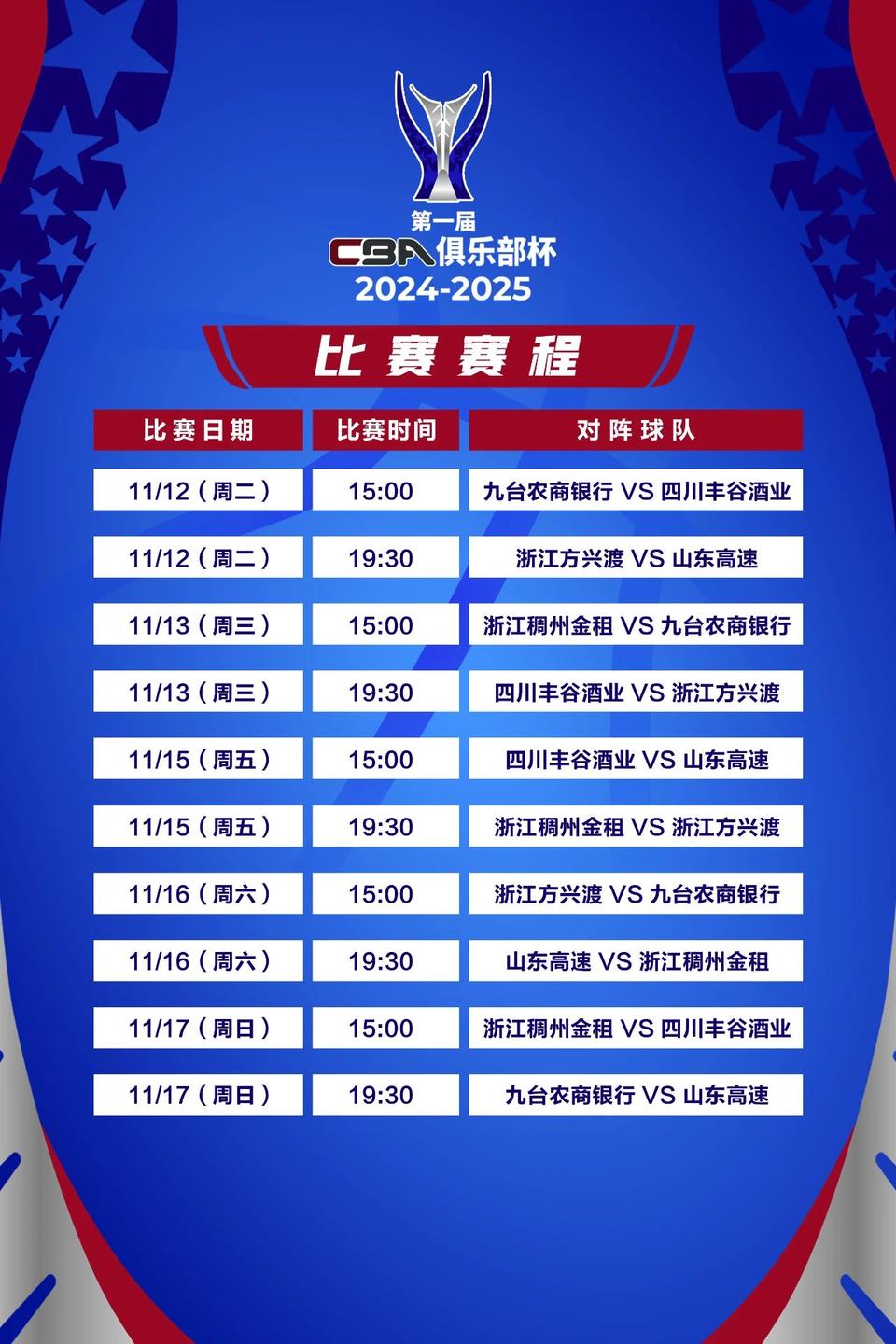 关于CBA俱乐部杯为CBA联赛品牌推广提供助力的信息