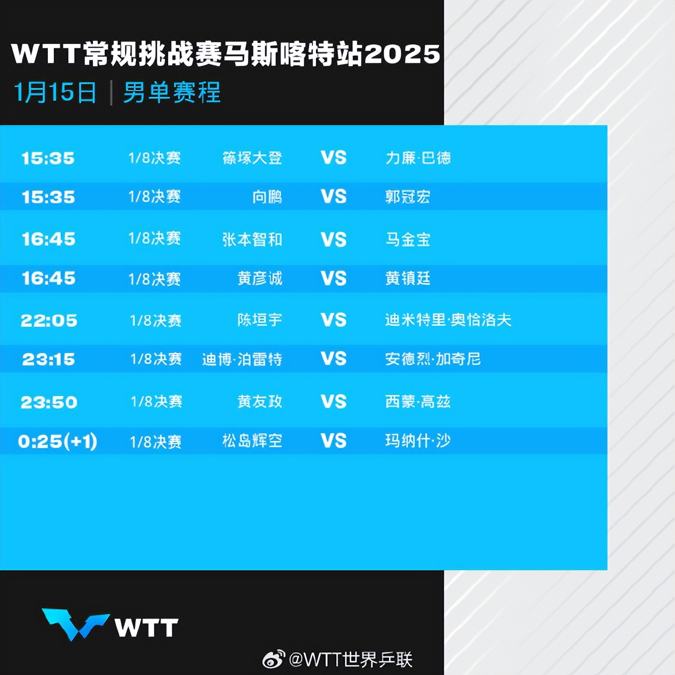 关键比赛中，战马战队稳扎稳打拿下比赛，将战火烧向决赛